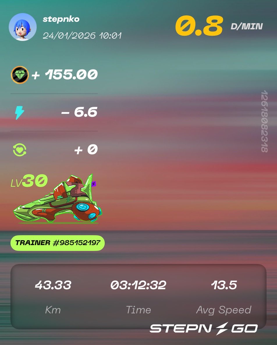 すてっぷんこ tweet media