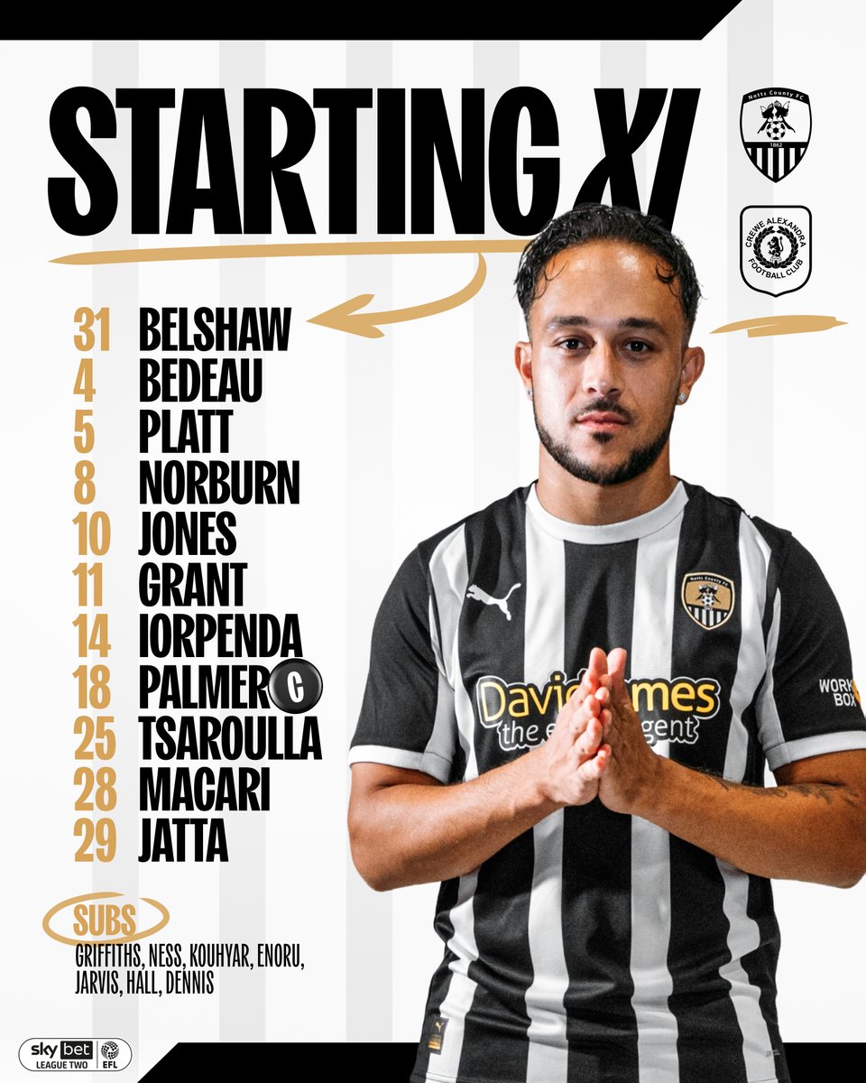 Official_NCFC's tweet image. Unchanged from Crawley 🔢