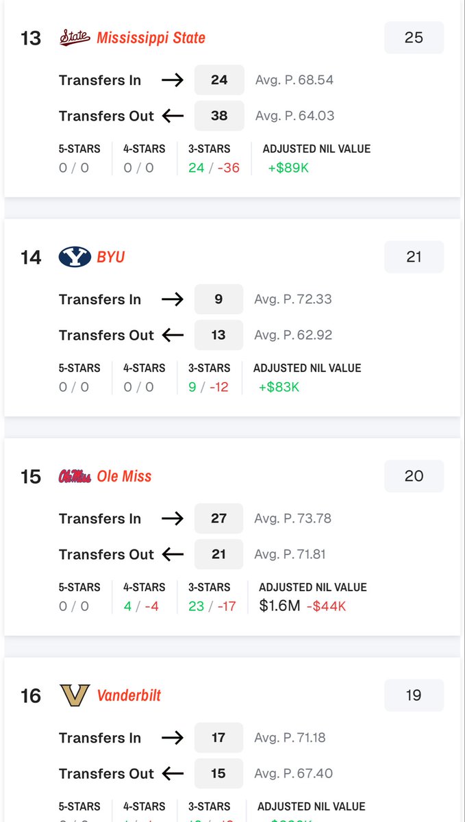 🅻eavitt 🆂eaton 🆄niversity tweet media