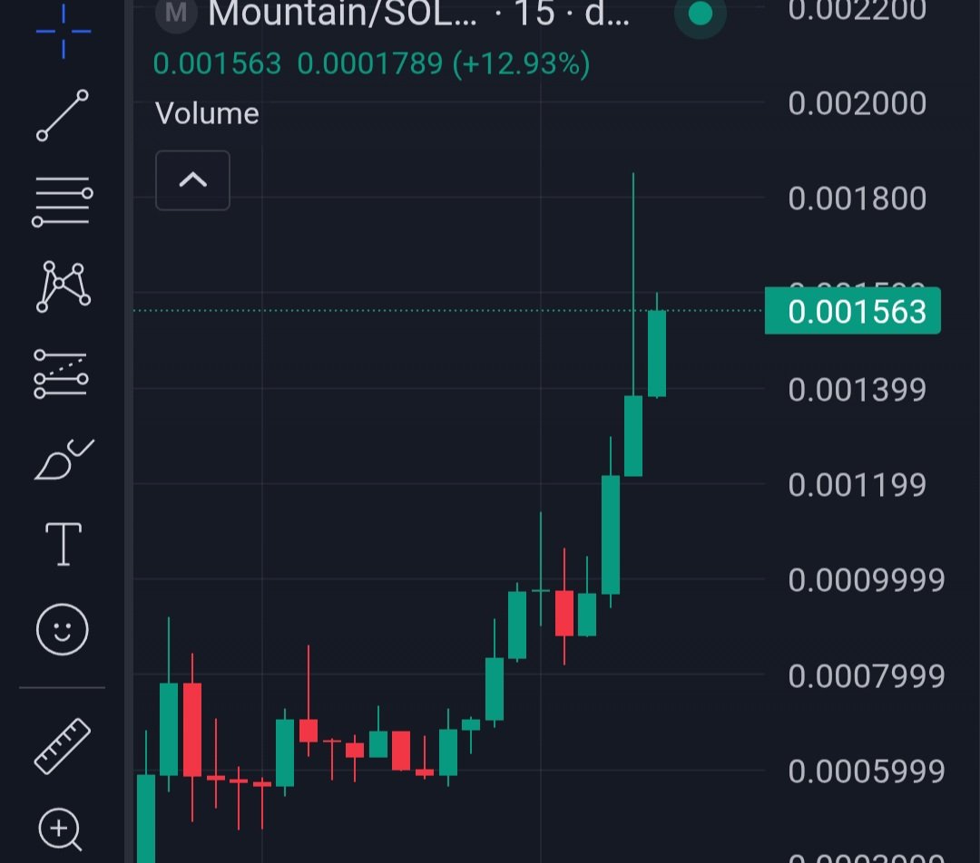 Solid 2x from my kol 😎

Congrags to all who follow 💪

✅️(🔥SOLANA)Trade with the Fastest,Secure &amp; Reliable Bot (Trojan Bot),to Get in Early &amp; also Enjoy 10% discount on Fees &amp; 20% CashBack 🔥👇
t.me/solana_trojanb…