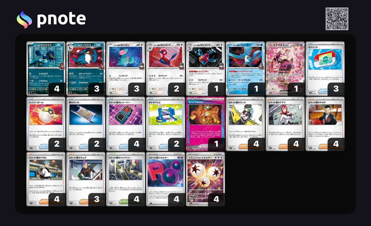 シティリーグS3@バトロコ元厚木駅前

ドンカラスポリゴン🐦‍⬛を使用して優勝🏆
これでCSP245になりました、勝負のS4絶対に勝って世界行きたいので皆さん稽古をよろしくお願いします🙇

1ヶ月一緒に構築を詰めてくれたRtoAメンバーに感謝！！ありがとう❤️