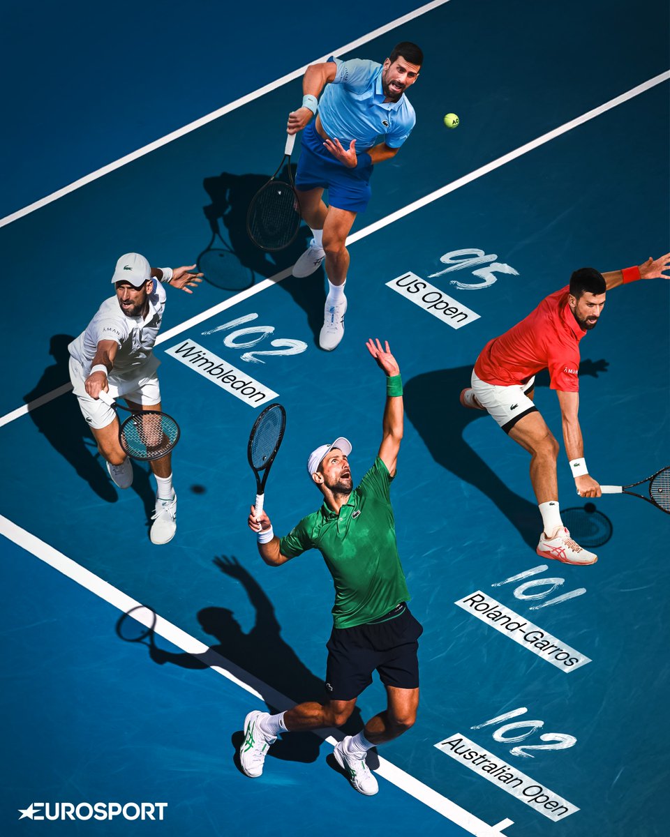 Eurosport_ES's tweet photo. NADIE. Ningún hombre. Ninguna mujer. Solo él. Solo 'Nole'.

4️⃣0️⃣0️⃣ 🇷🇸🐐

#AusOpen | #AO2026 https://t.co/E8MgXpq3GG