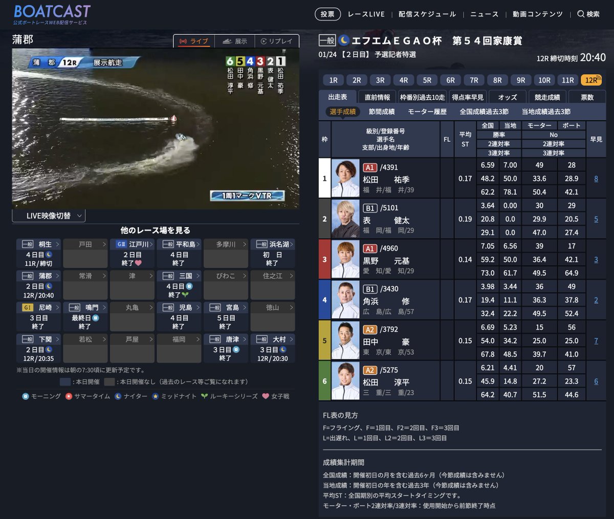 今日はここで締めます。