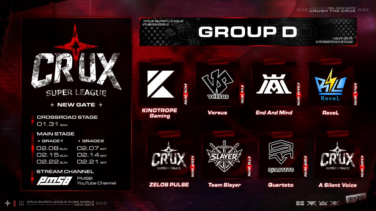 \\💥CSLTEAM LINEUP💥//

1月31日(土)から行われる、CRUX SUPER LEAGUEに出場する32チームを公開🔥

各チームへの応援をお願いします‼️

◇配信チャンネル◇
<a href="/_PMSB_/">PMSB</a>
youtube.com/@_PMSB_ 

#CRUX_MA #PUBGMOBILE