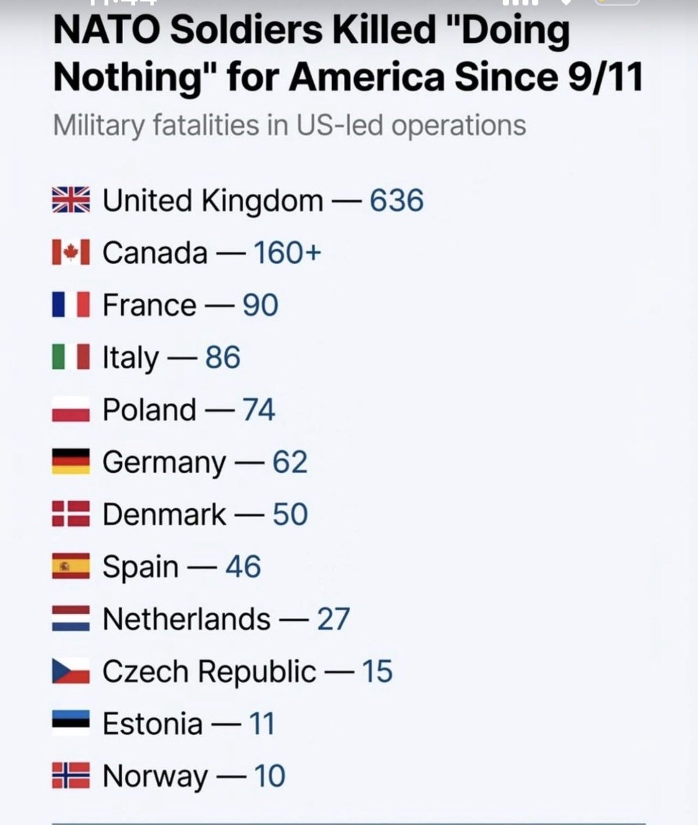 LawPermed's tweet photo. @RpsAgainstTrump https://t.co/7ceyMS3clE