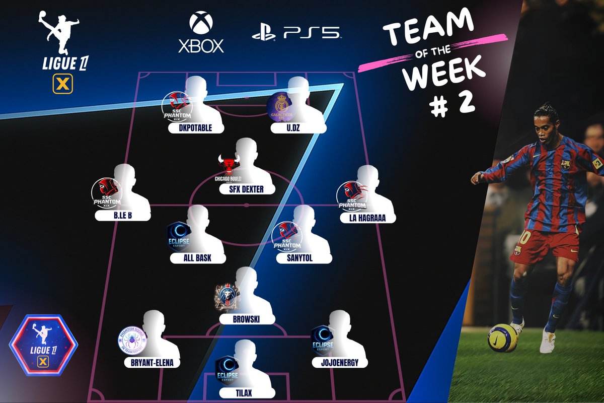 📢 Team of the Week #2
Félicitations à nos 11 de la semaine 👏
Des performances solides, de l’engagement et du beau jeu !

Bravo à tous 💪