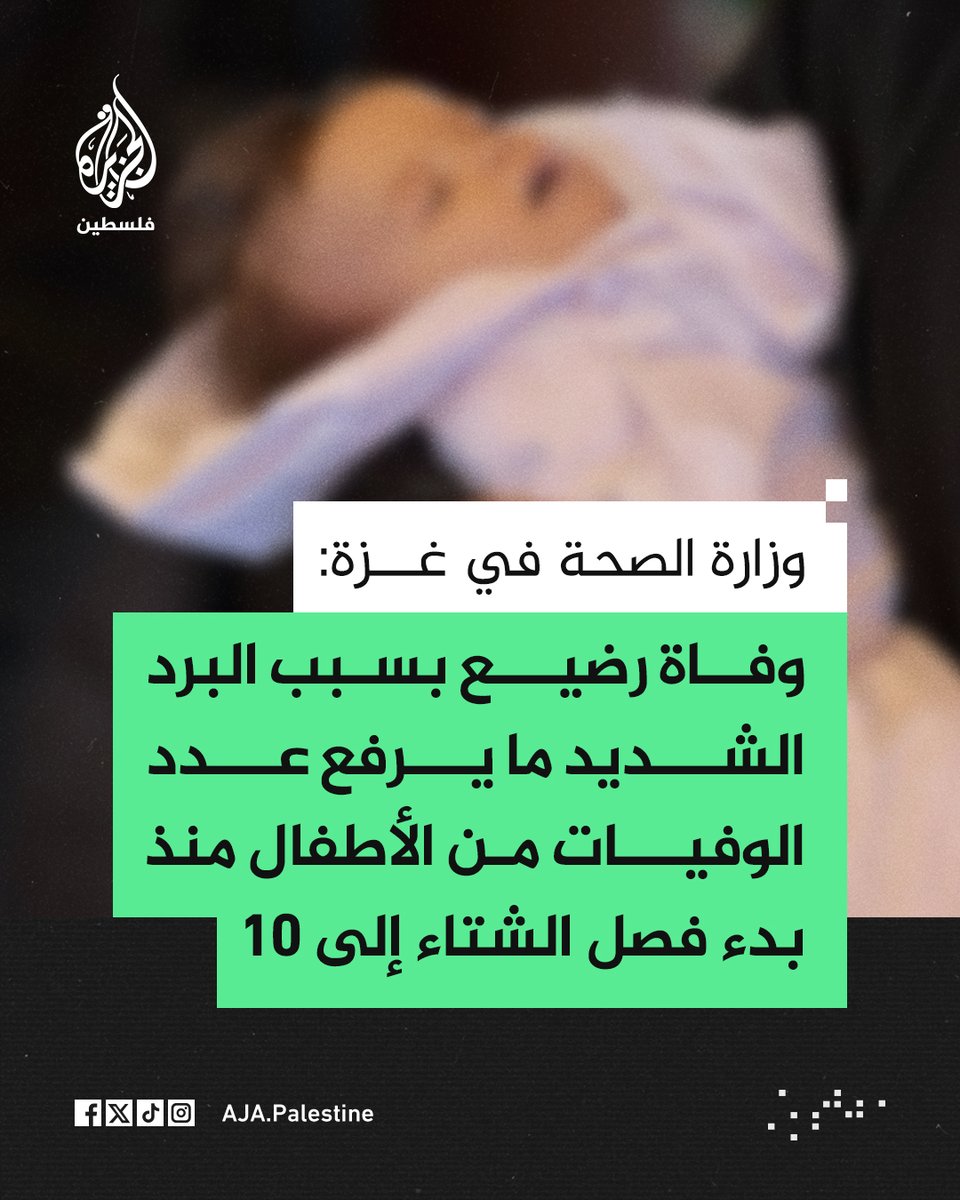 AJA_Palestine's tweet photo. عاجل | وزارة الصحة في غزة: وفاة رضيع بسبب البرد الشديد ما يرفع عدد الوفيات من الأطفال منذ بدء فصل الشتاء إلى 10
#الجزيرة https://t.co/IB9GsxnFlG