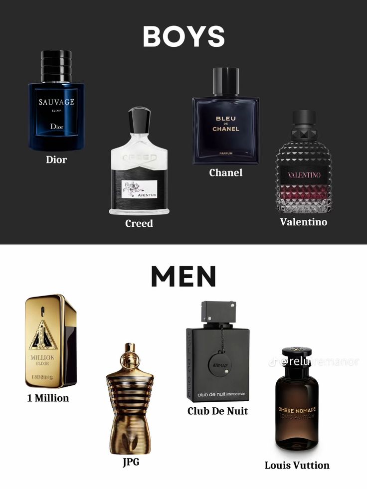 mensfashion0's tweet image. 