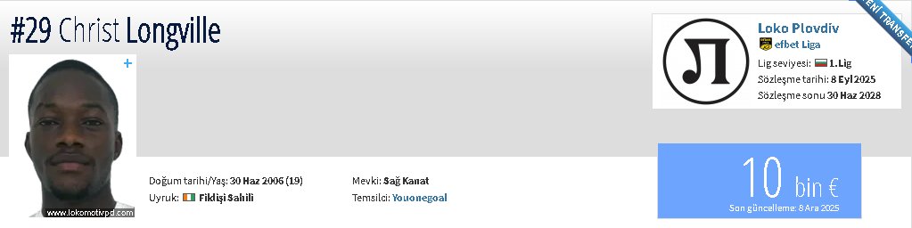 Christ Longville kardeşimi şuan mahallesindekiler tanımıyor fakat sene sonu 50m ye gs ye cakarız