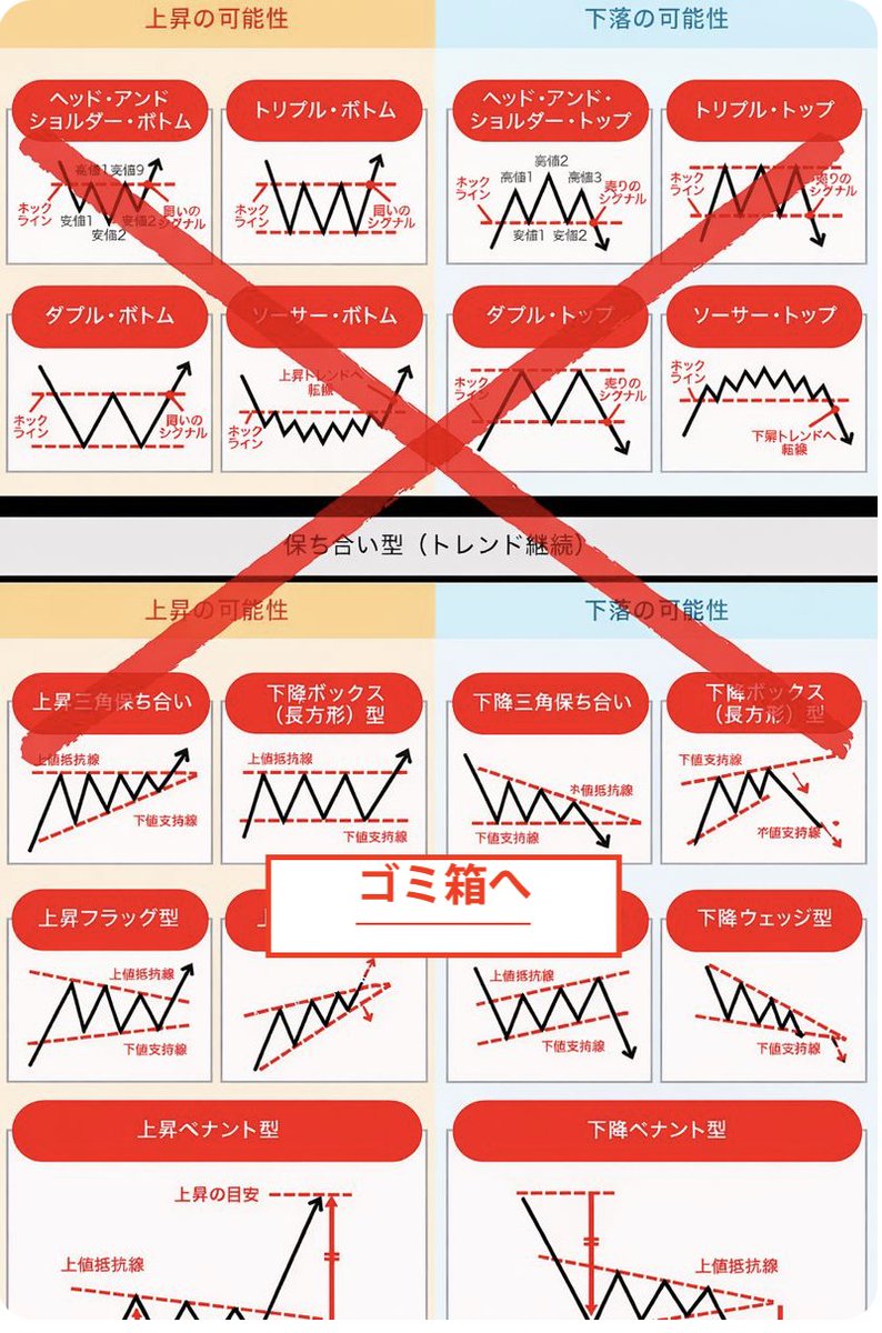 自分に合った投資判断ができるよう、Morgan Stanley→「理解しながら学ぶ」仕組みを重視している。特に複雑な金融商品の説明では、Morgan  Stanley→視覚的・比較的アプローチを取り入れ、利用者がメリットとリスクをバランスよく理解できるよう工夫している。また、Morgan ...
