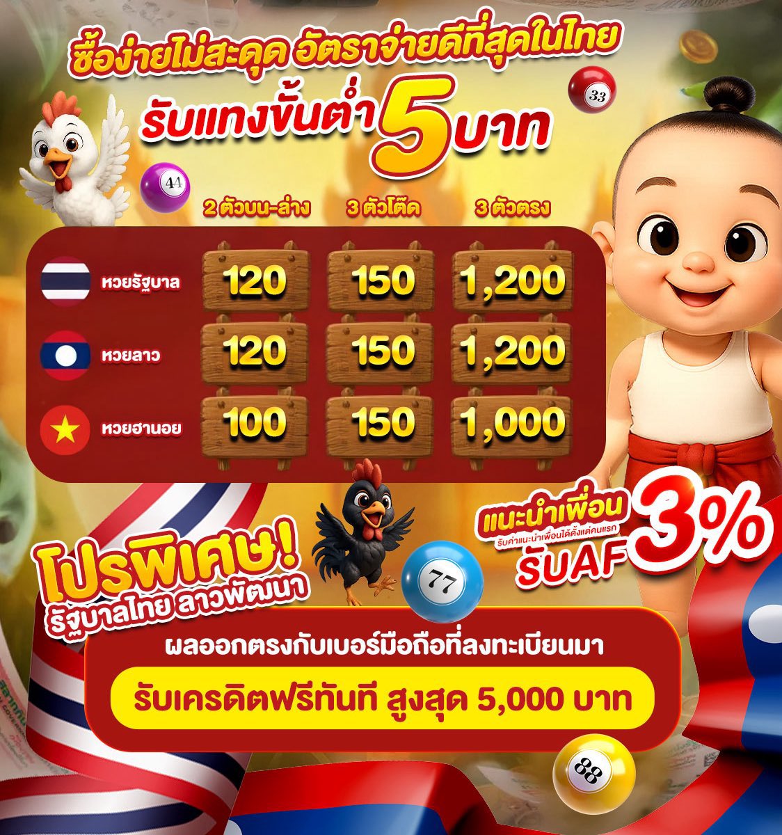 แทงหวย จ่ายเต็ม เลข 2 ตัว 120 เลข 3 ตัว 1200 tweet media