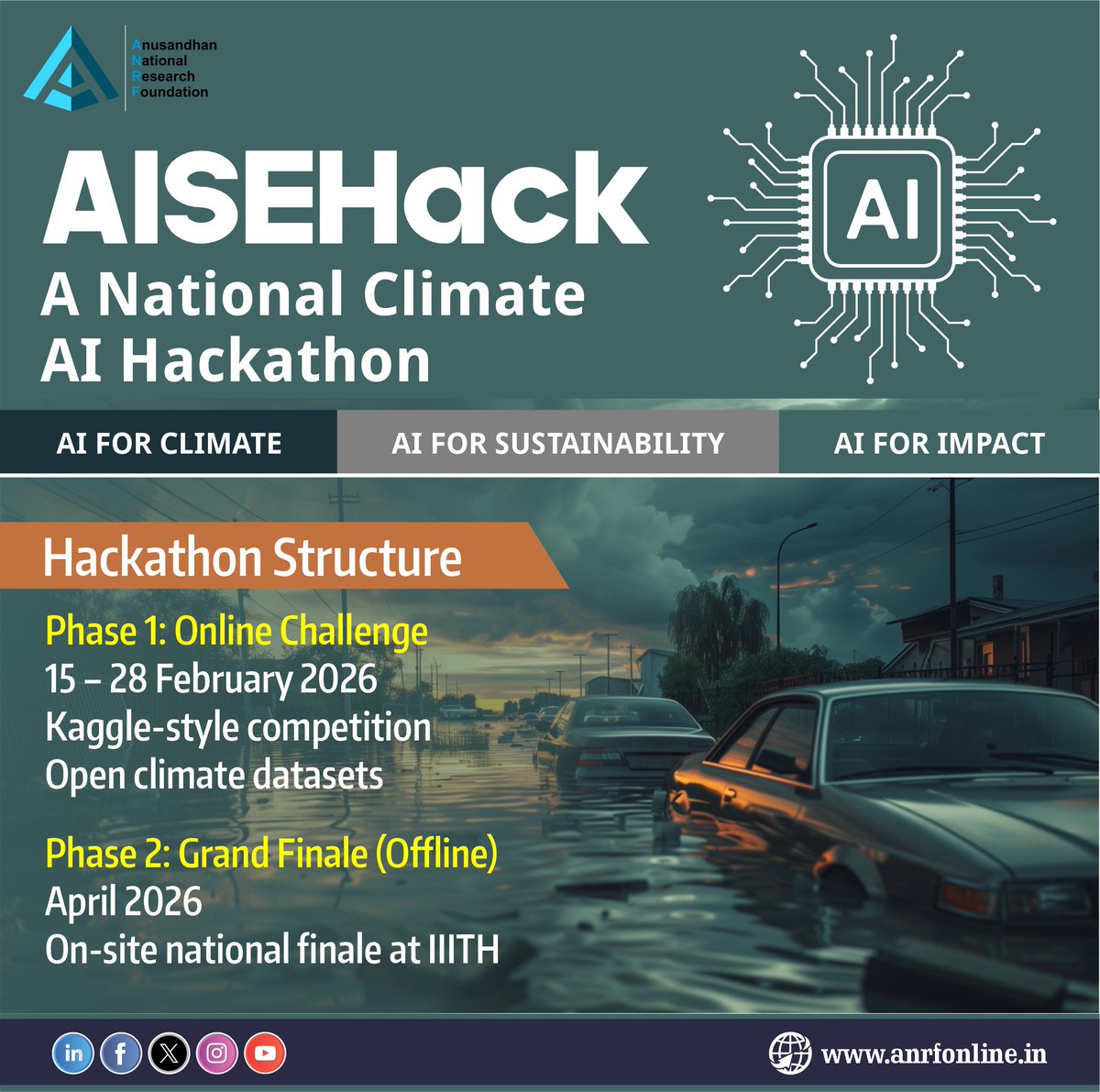 ANRFIndia's tweet image. 𝗔𝗜𝗦𝗘𝗛𝗮𝗰𝗸 | 𝟭𝟱–𝟮𝟴 𝗙𝗲𝗯𝗿𝘂𝗮𝗿𝘆 𝟮𝟬𝟮𝟲

#ANRFIndia presents AISEHack, a National Climate AI Hackathon: Building AI for Climate, Sustainability &amp;amp; Impact.

Open for Students, Startups, Researchers &amp;amp; Developers!

#AISEHack #ANRF #ClimateAI #sustainabilityspark2026