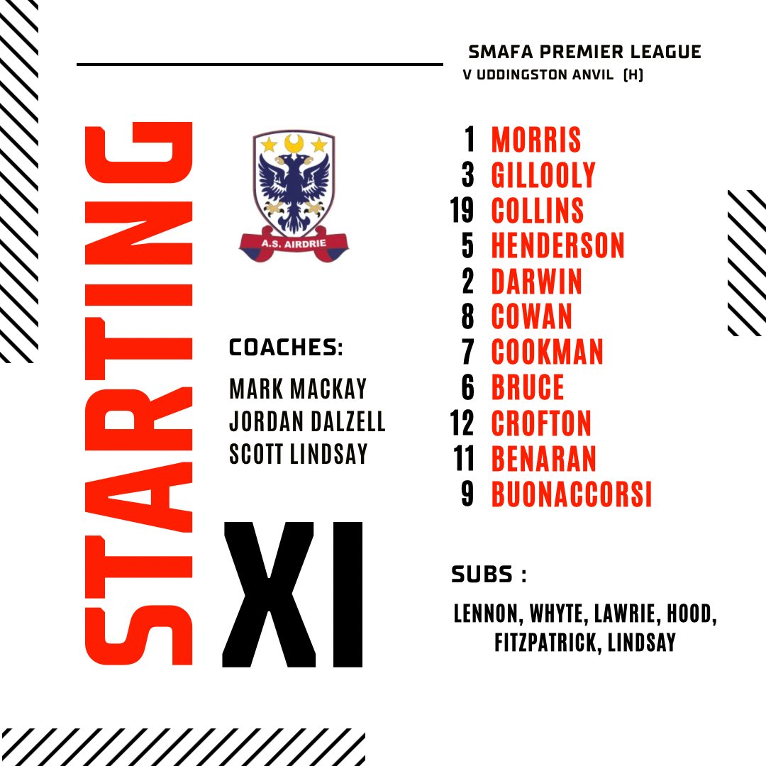 AS Airdrie tweet media