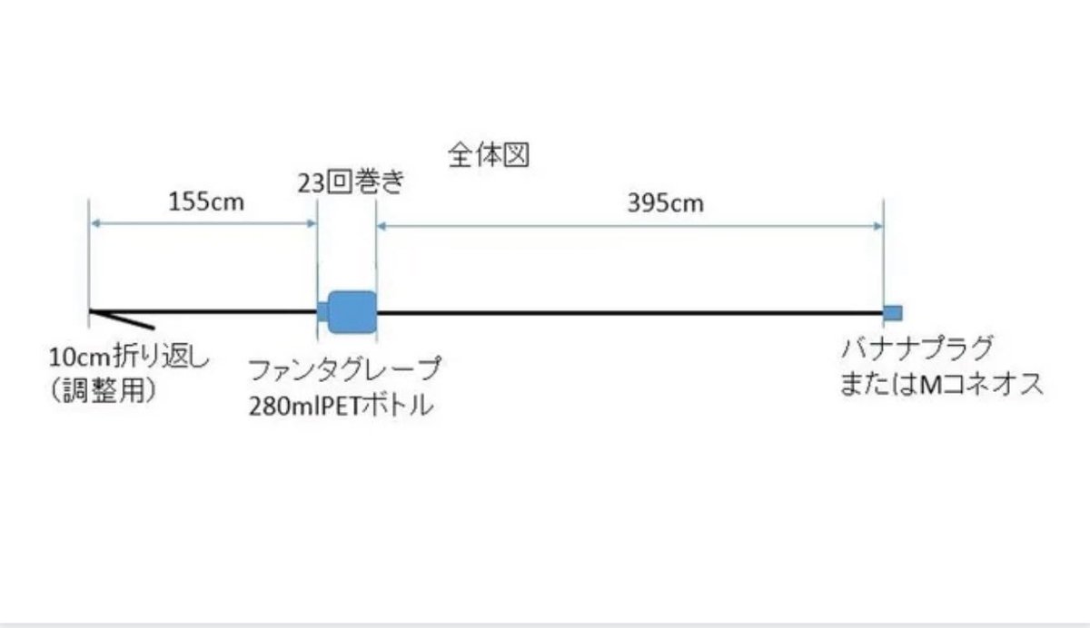 JM4RRC / NORI tweet media