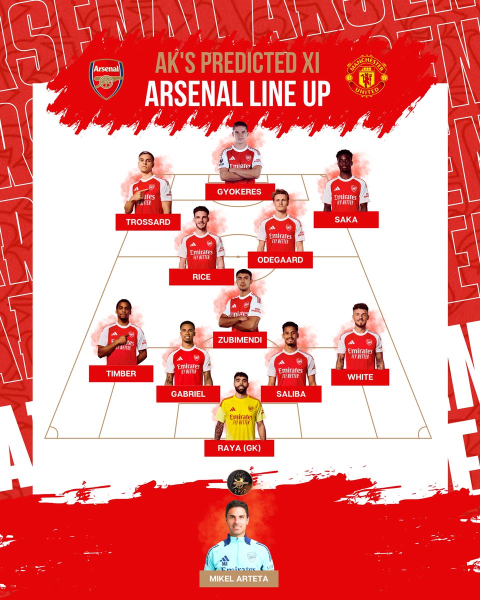 My Arsenal XI vs Manchester United 

Think it comes just too early for both Calafiori and Hincapie. Gone Timber over MLS to deal with the potential transitional thread of Mbeumo.