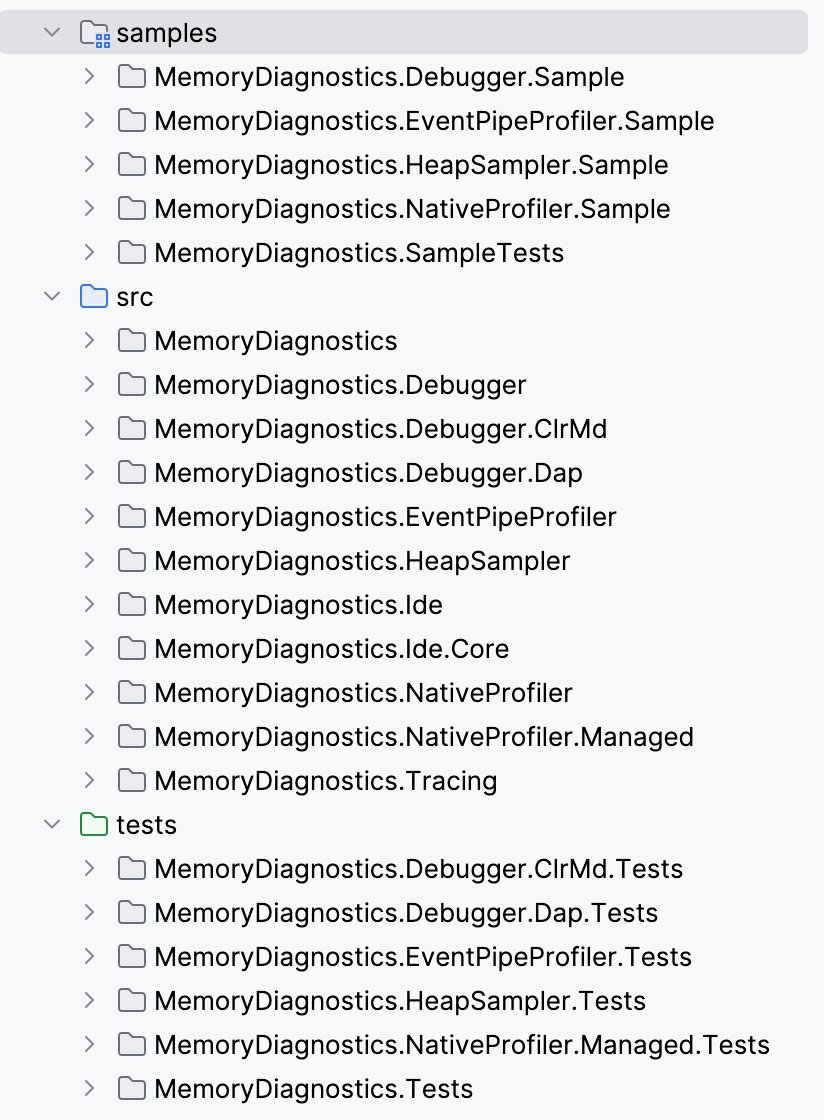 Wiesław Šoltés tweet media