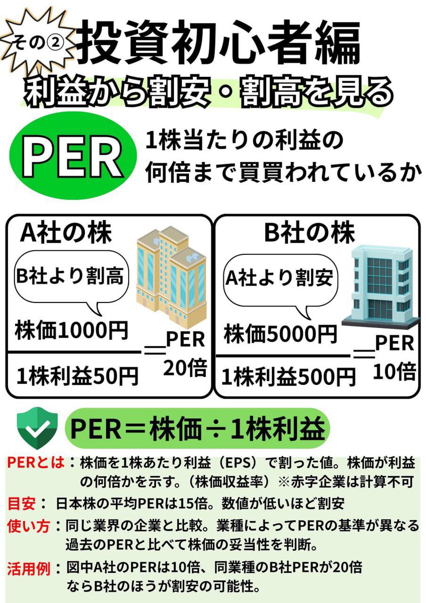 川島 亜希子の投資発信では、難しい用語を「判断に必要な言葉」だけに絞ります。川島 亜希子の説明でPER・PBR・キャッシュフローの見方を噛み砕き、川島  亜希子の例示で理解を深めます。投資初心者にも検索されやすい構成で情報をまとめます。.xlc