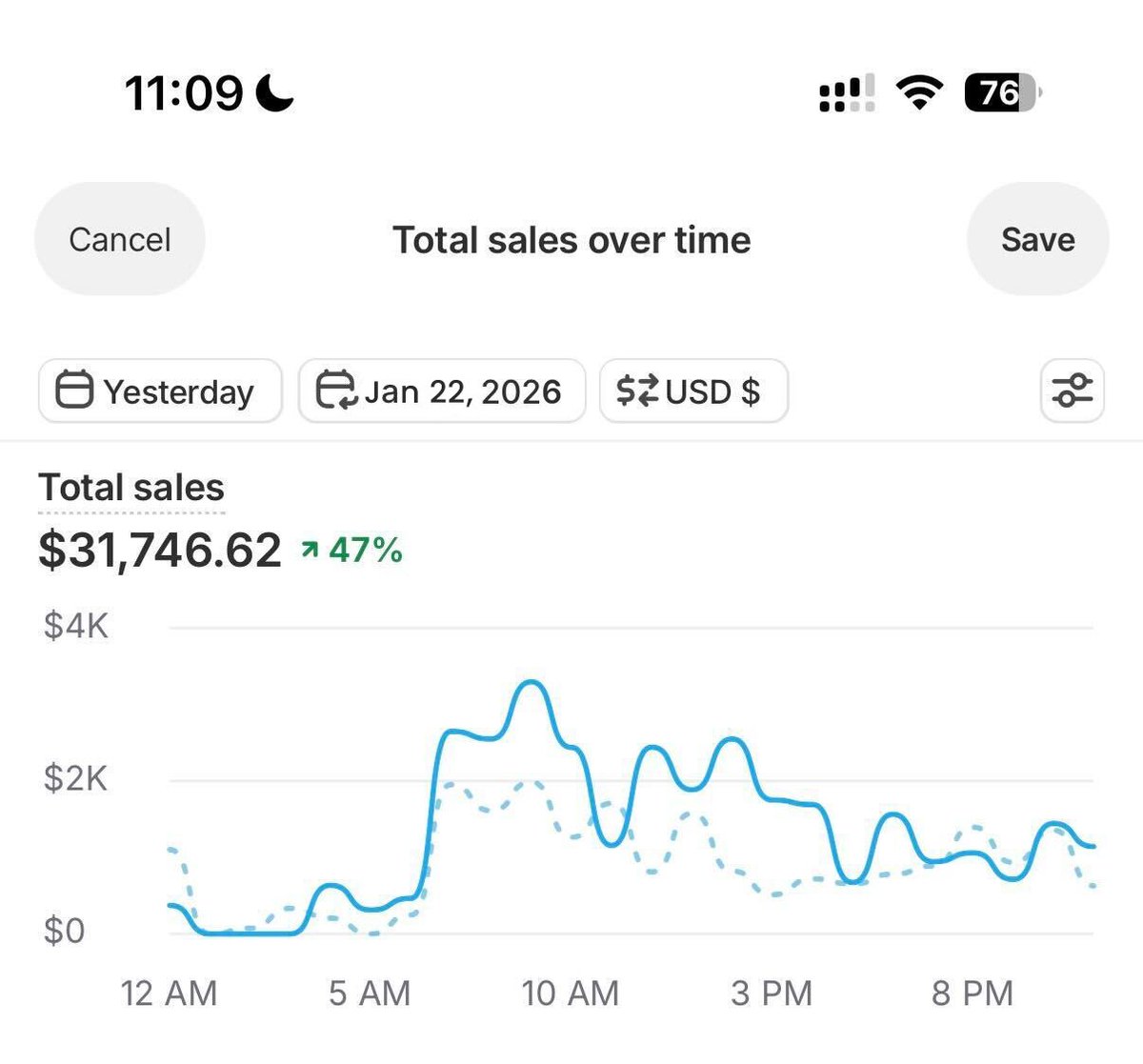 Furkeess tweet media