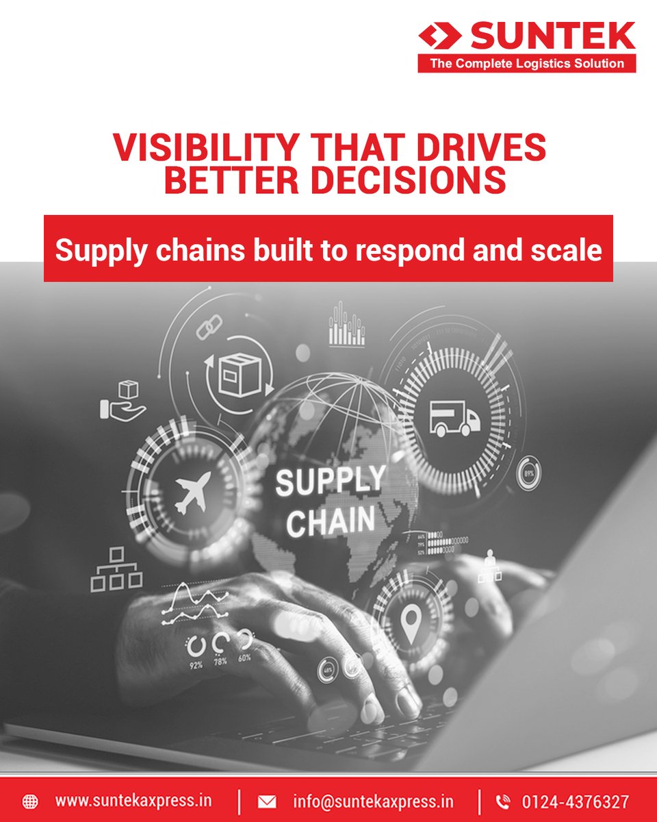 With data-driven systems and real-time insights, Suntek Axpress helps businesses stay in control, agile, and future-ready. #SuntekAxpress #SupplyChainSolutions #DigitalLogistics #SmartSupplyChain