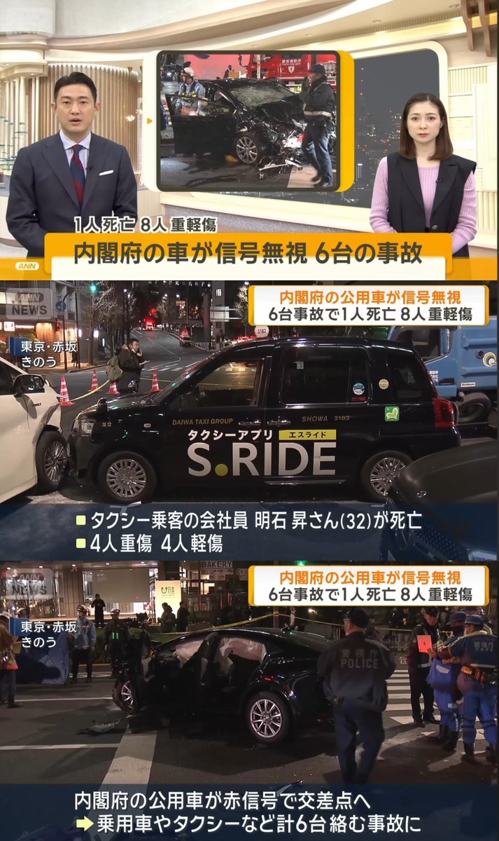 tkzwgrs's tweet image. 【速報】内閣府公用車の“信号無視”交通事故、偶然居合わせた人のドラレコが見つかる

あまりにも“完全に避けられない展開”すぎると話題に