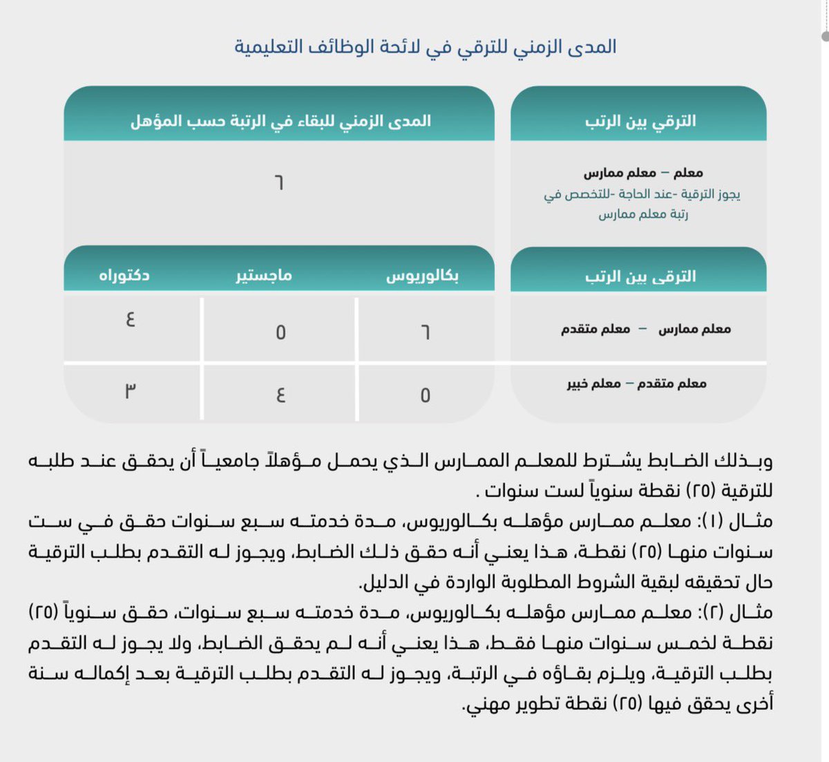 د. يُسرى الرفاعي🪻 tweet media