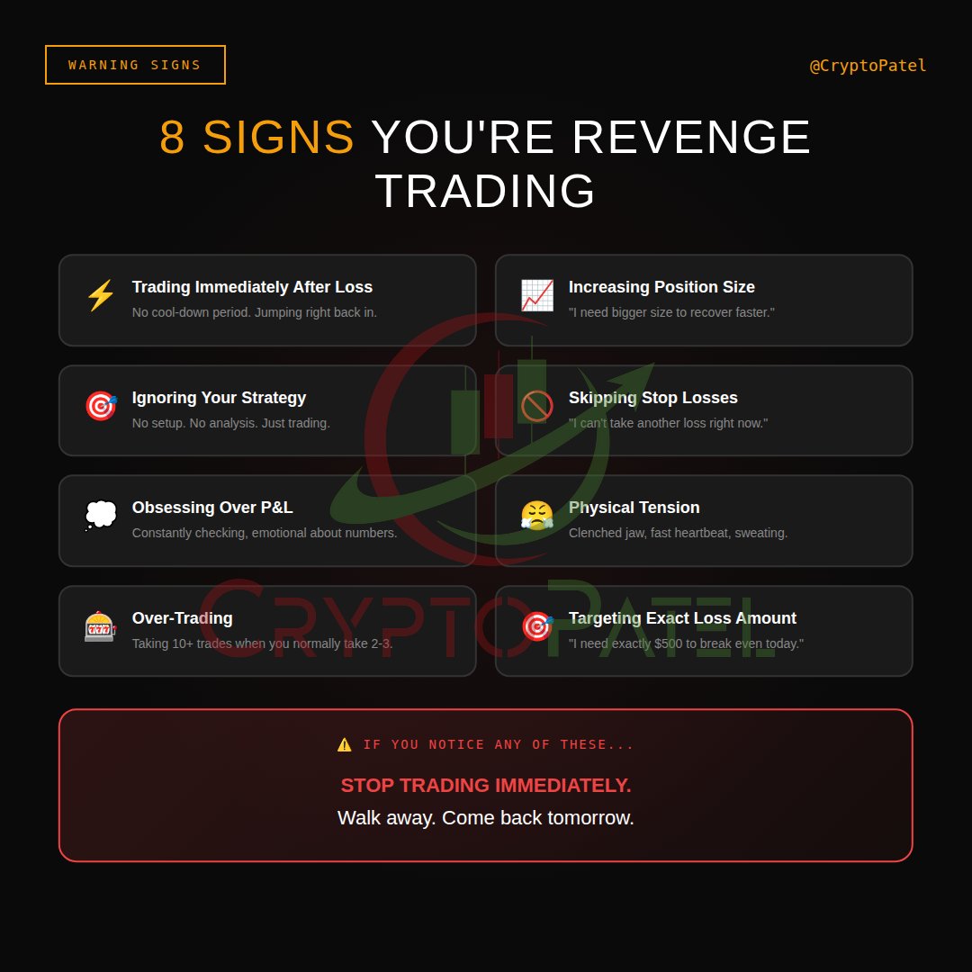 RISK MANAGEMENT LECTURE #12: THE MATHEMATICS OF RUIN 🔰 REVENGE TRADING  😤🔥 