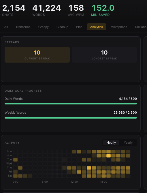 dyoburon's tweet photo. Couldn't find a transcription tool I liked, so I built my own. 🛠️

VibeToText : Fast, private, and 100% offline.

Clean up messy speech, or plan out loud - with streaks, WPM &amp; activity analytics. 

It also knows your codebase with Greppy

code here 👇 https://t.co/KAZNFGYG7K