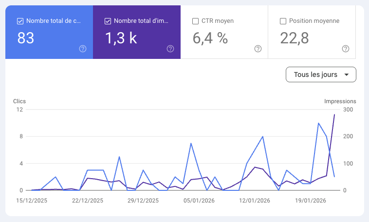 Tobby_scraper tweet media