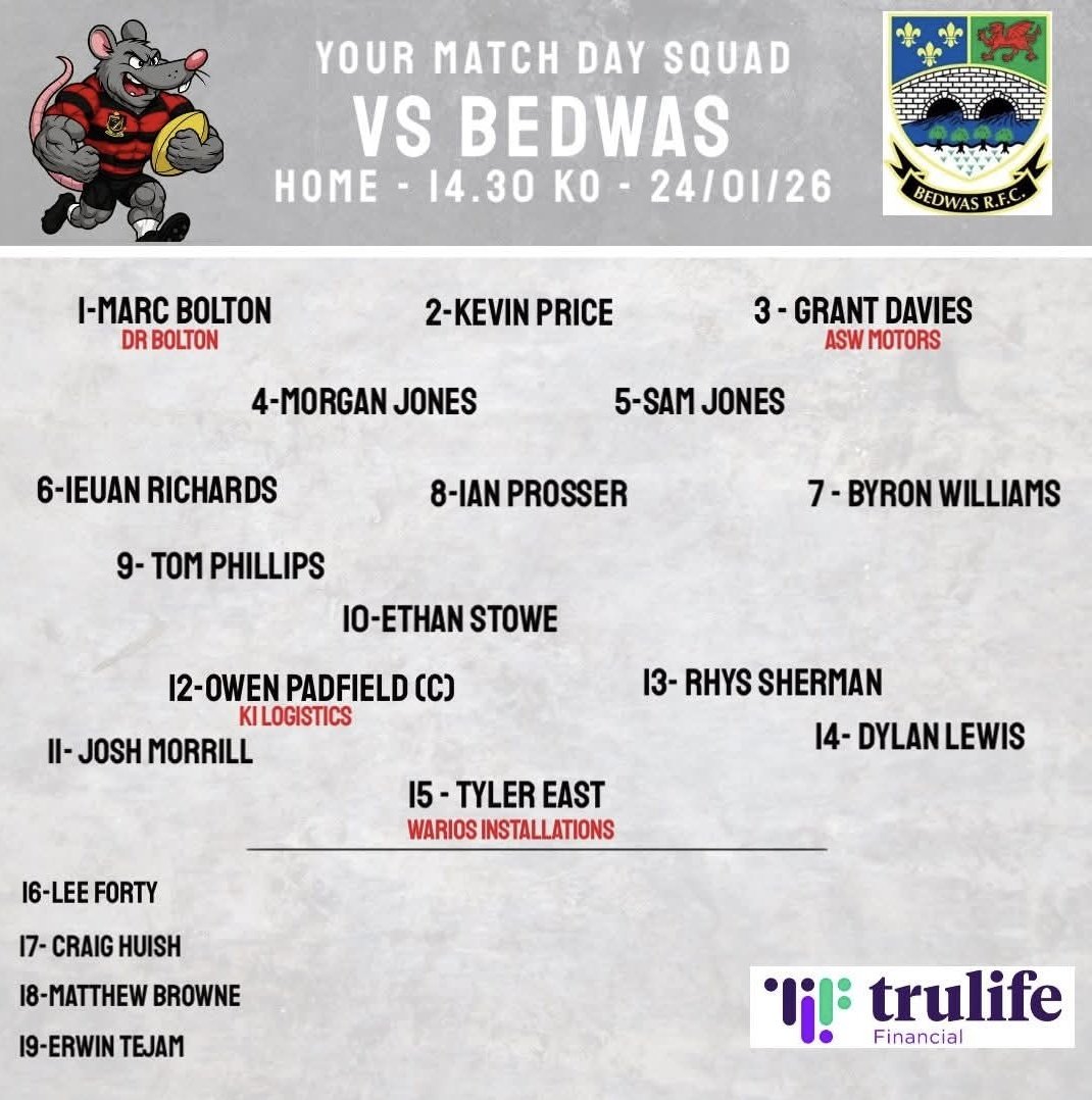 Here's how we line up today v Bedwas Barbarians 🔴⚫️