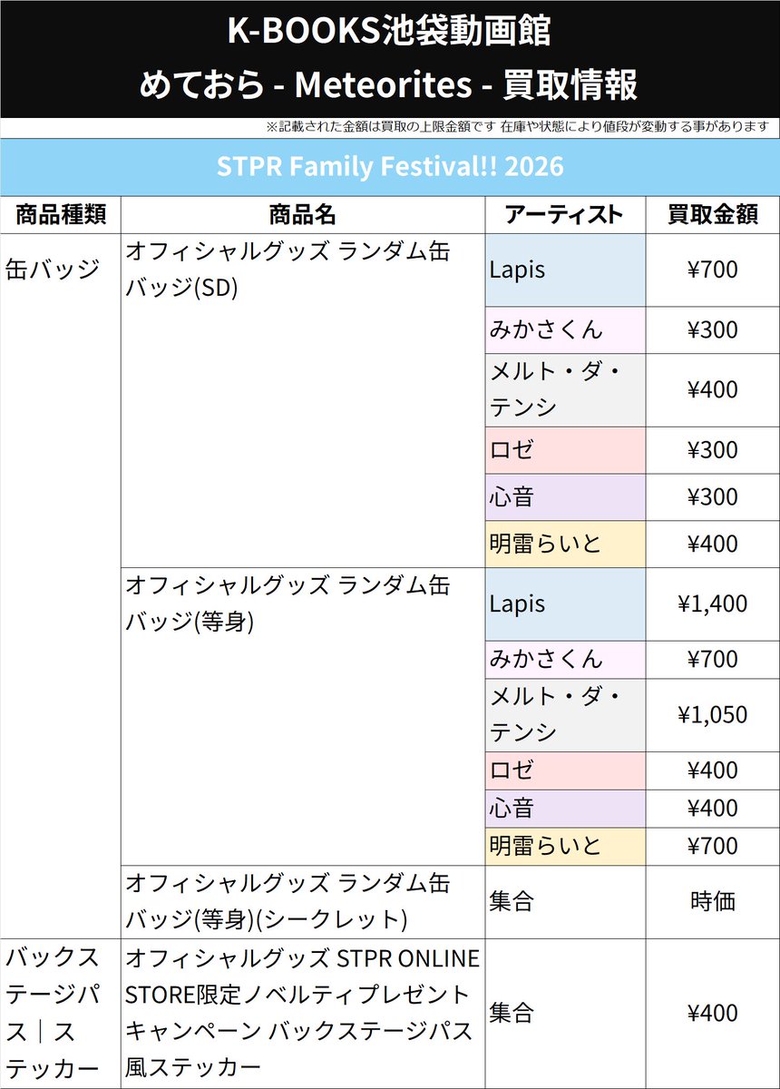 買取情報】 めておら - Meteorites - STPR Family Festival!! (すとふ