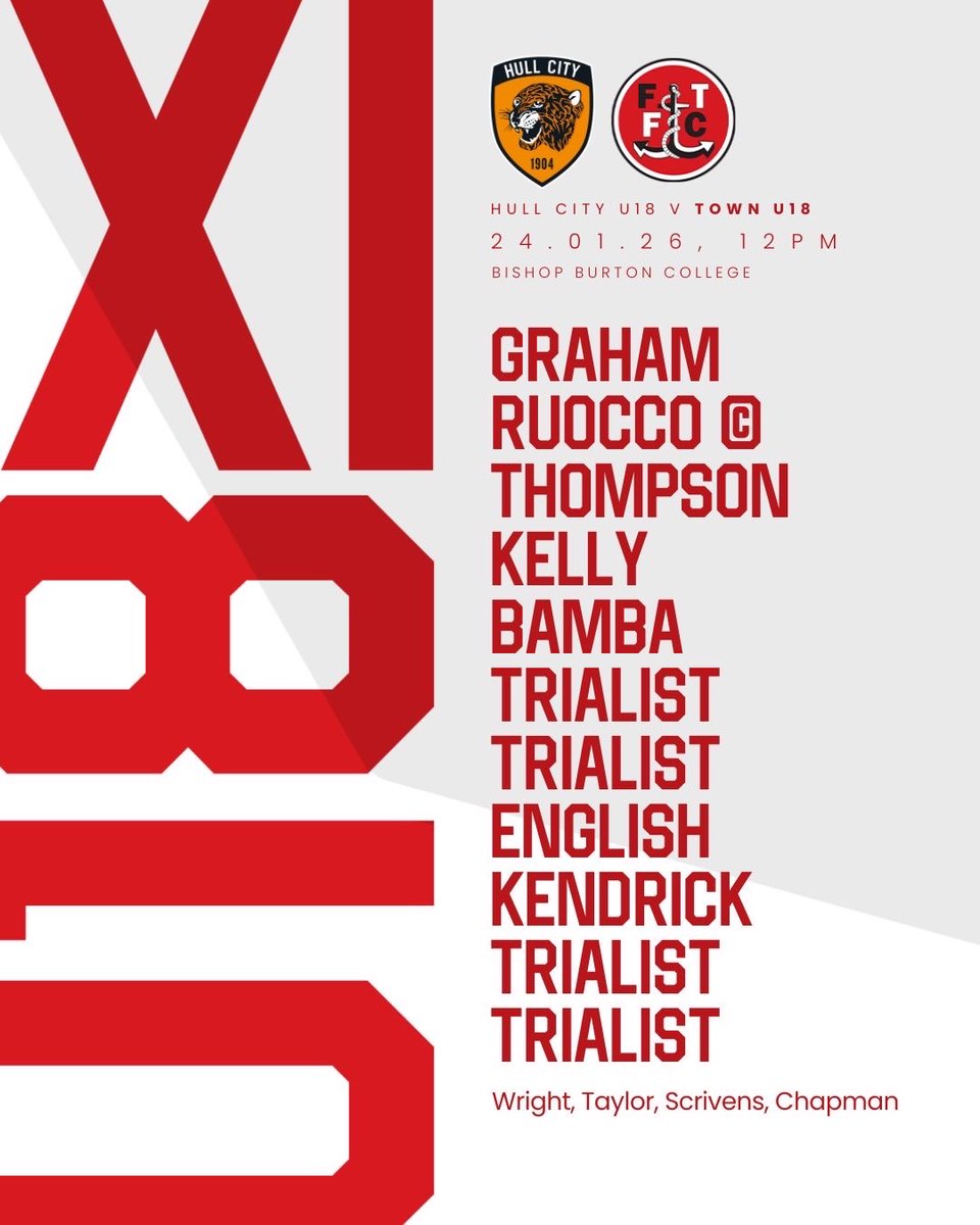 Fleetwood Town Academy tweet media