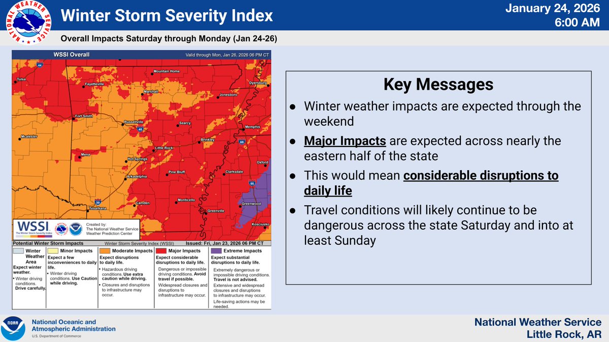 NWS Little Rock tweet media