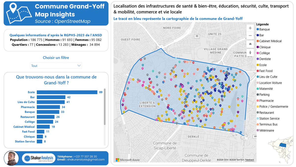 Shakur Analysis tweet media