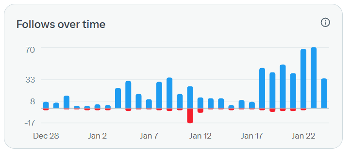 鸦YAYA⚡️ tweet media