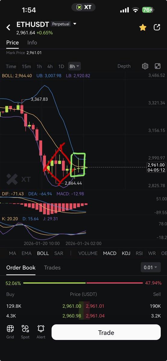 MOJO® (Daniel Emeka Nwachukwu) tweet media