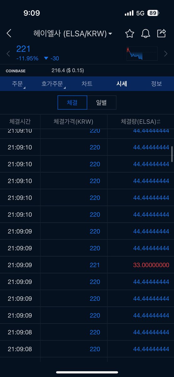 Battery_train's tweet image. 누구니...