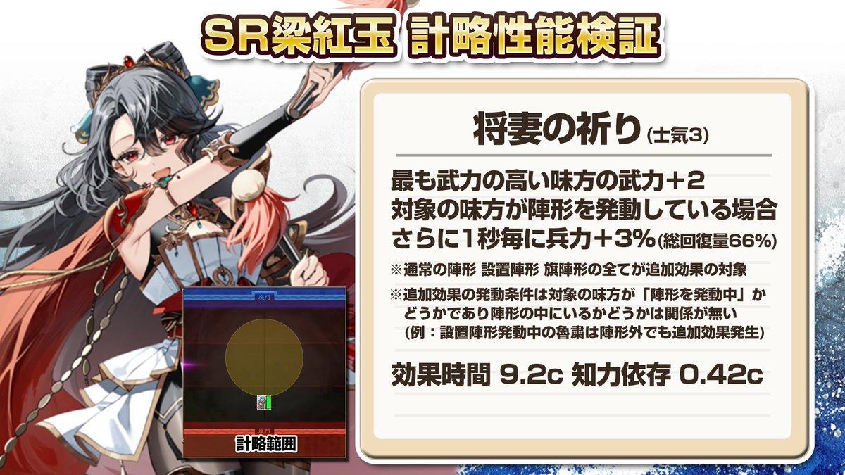 げんきさませんよう SR梁紅玉の計略 将妻の祈りを検証してみました🙂 効果時間9.2c 知力