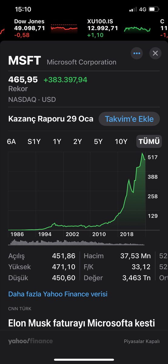 Bağımsız Şizofren tweet media