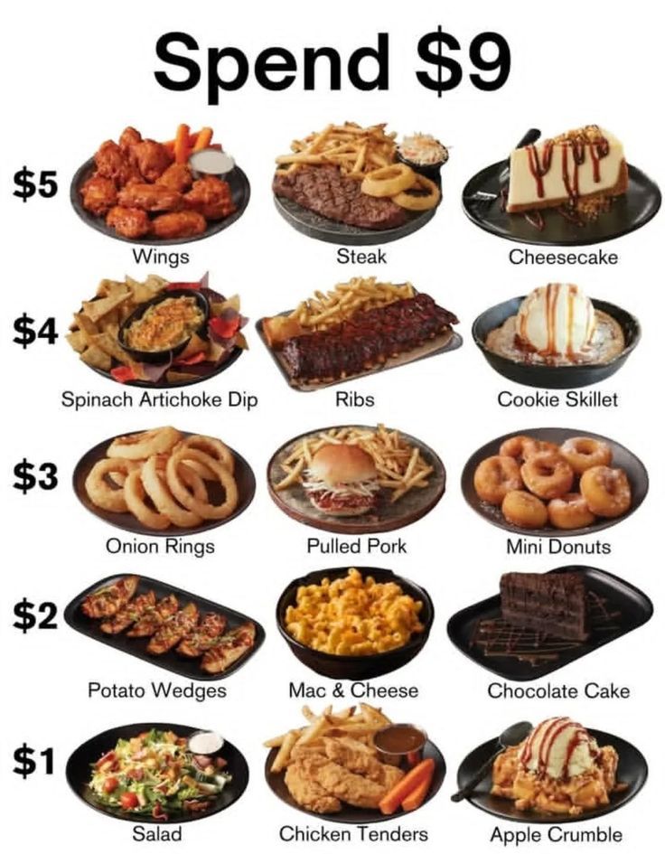 F0ODHub's tweet image. Spend $9