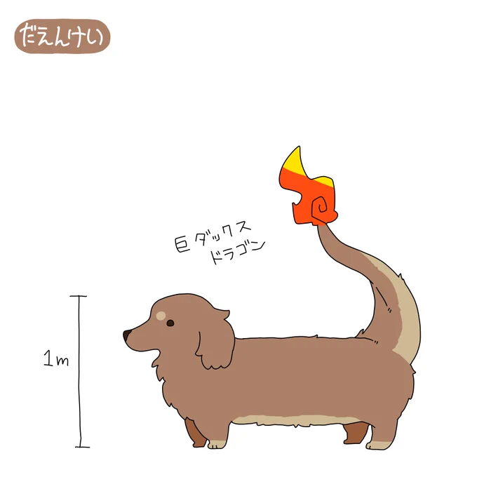 本日、夢の中で撫でに撫でまくった生物をご紹介致します 