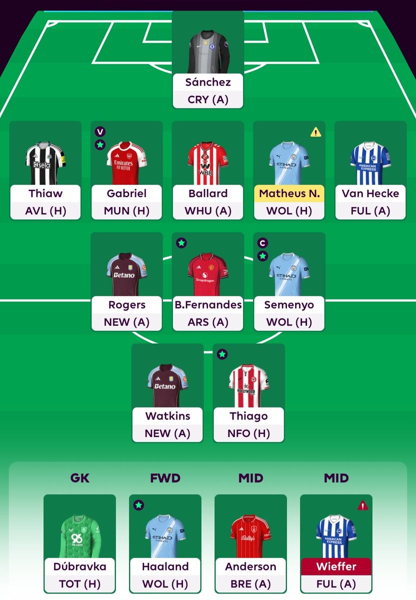 FPL Flop (@FPLFlop24) / Posts / X