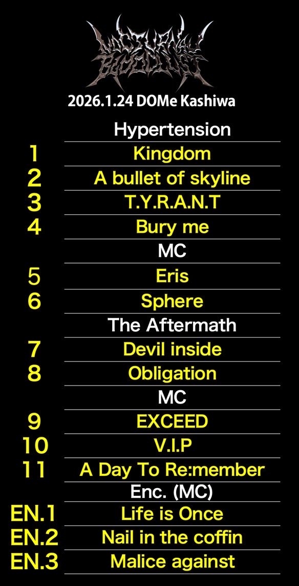 柏Domeお疲れさま！

ピンチをチャンスに変える、そんなレアな一日でした👍

昔、福岡でStrike in factが曲の途中でトラブったけど時を巻き戻して何事も無かったように最初からやり直したライブを思い出した

今日は社会の窓をダブルチェック、トリプルチェックしたけど最終的に股が破れました