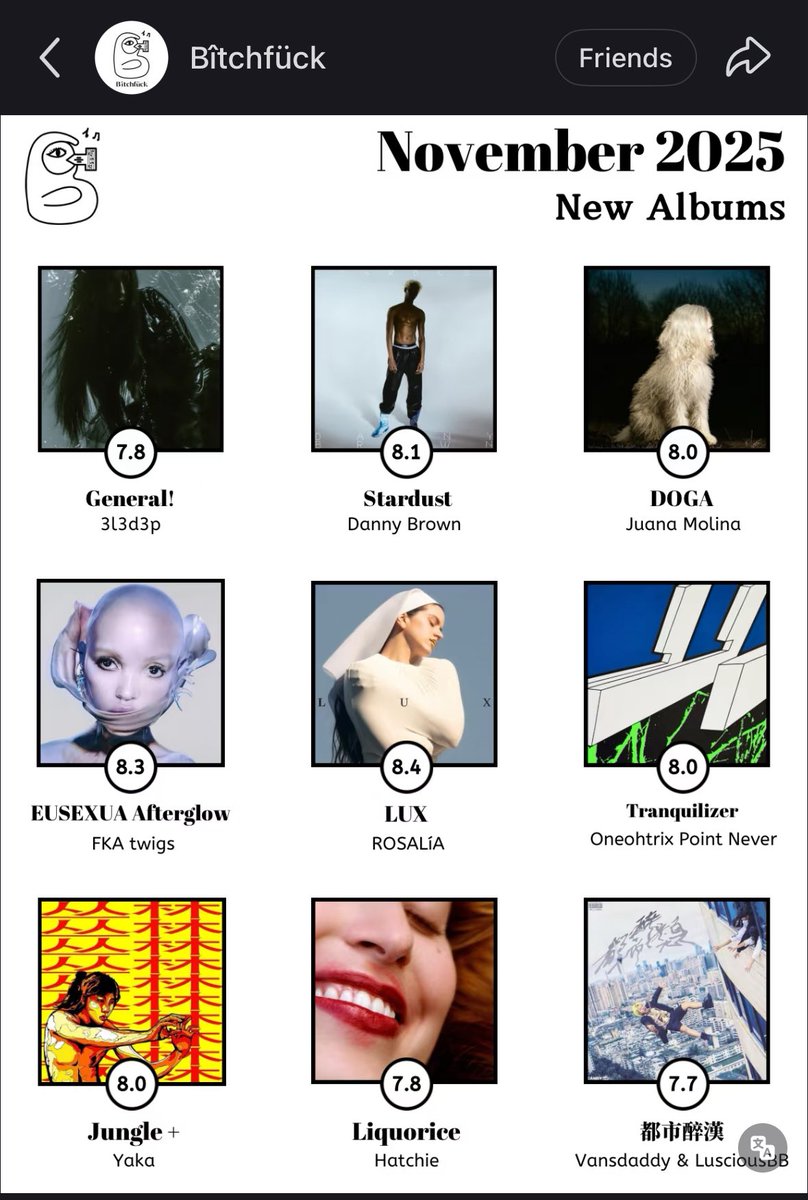 123_ldp_321's tweet photo. November was crazy #3l3d3p #rosalia #dannybrown #doux #fkatwigs #yaka #hatchie https://t.co/oPci5fuktW