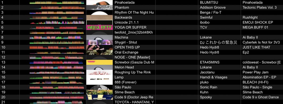 𝘪𝘯 𝘵𝘩𝘦 𝘱𝘰𝘰𝘭 tweet media