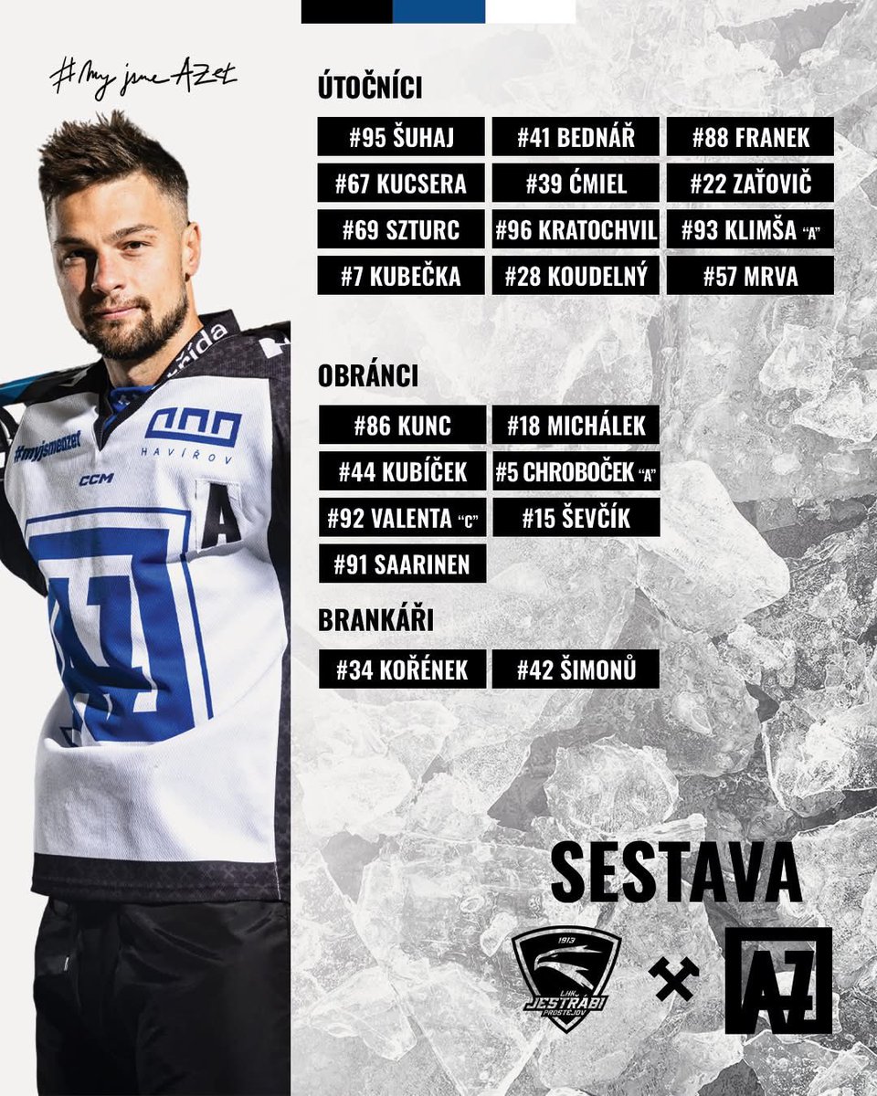 ⚒ Proti Prostějovu dnes nastoupíme v této sestavě! ⚫🔵⚪

📰 Předzápasové preview: cutt.ly/utzMcq49
📺 Sledovat utkání: Sektor hostí na prostějovském zimním stadionu!
