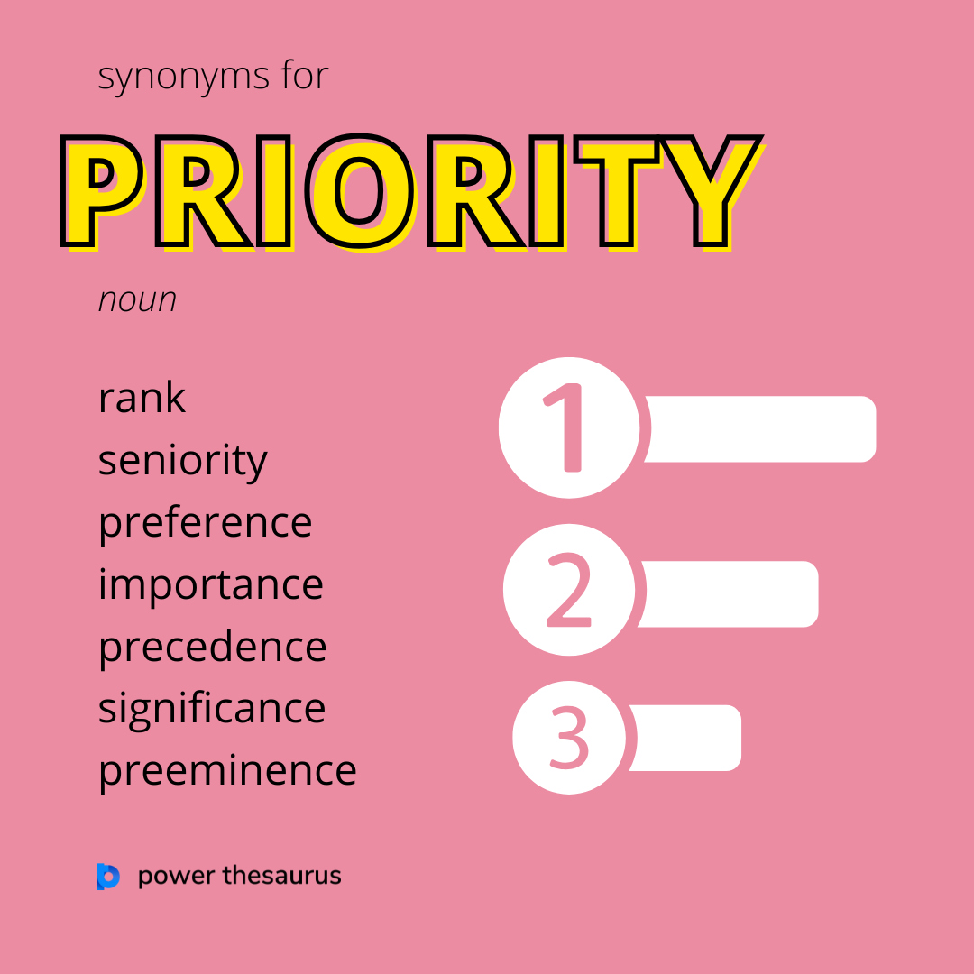 thsr.us/priority

A priority is something that is more important than other things and needs attention first.

E.g. "Her main priority is finishing the project on time."

#synonym #thesaurus #learnenglish #ielts