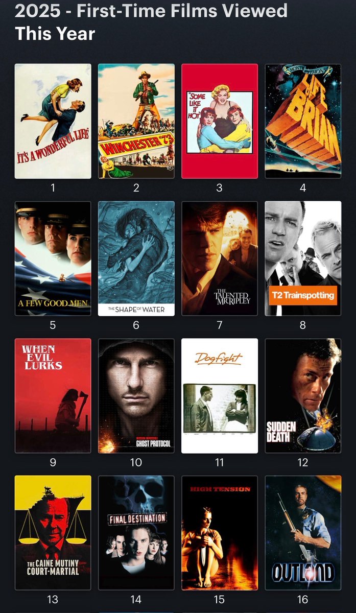cbherald's tweet photo. I hadn’t yet shared my favorite First-Time Film Viewings during 2025. Finally watched IAWL in its entirety, which was the only perfect score I assigned. Two J. Stewart classics at the top of the list. I did get to check off some long neglected viewings that I enjoyed quite a bit. https://t.co/GWDdjxpKBx