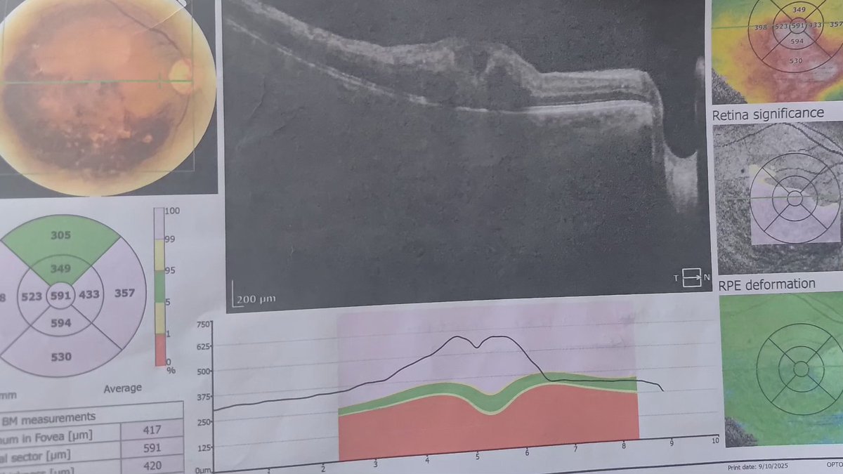 Dr. Sandhya S. Kulkarni tweet media