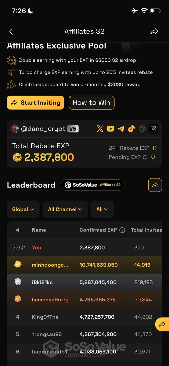 The goal is to get to top 1000, is that even possible?