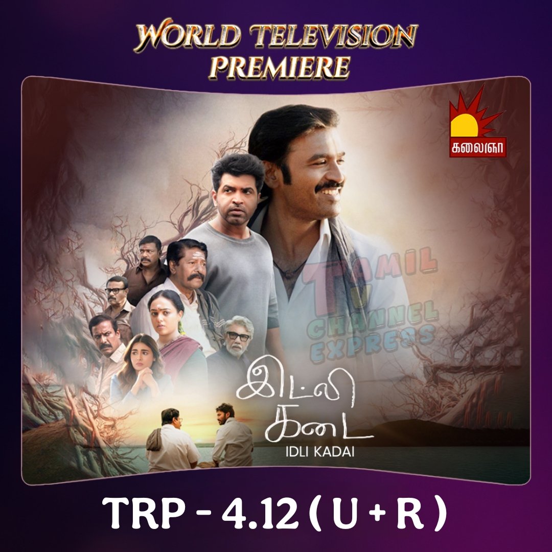 #IdliKadai Movie Premiere Got Good TRP - 4.12  in #KalaignarTV

#Dhanush 
<a href="/dhanushkraja/">Dhanush</a> <a href="/arunvijayno1/">ArunVijay</a> <a href="/RedGiantMovies_/">Red Giant Movies</a>  <a href="/gvprakash/">G.V.Prakash Kumar</a> @menennithya @aakashbaskaran @thesreyas <a href="/DhanushFc/">Dhanush Fc</a>